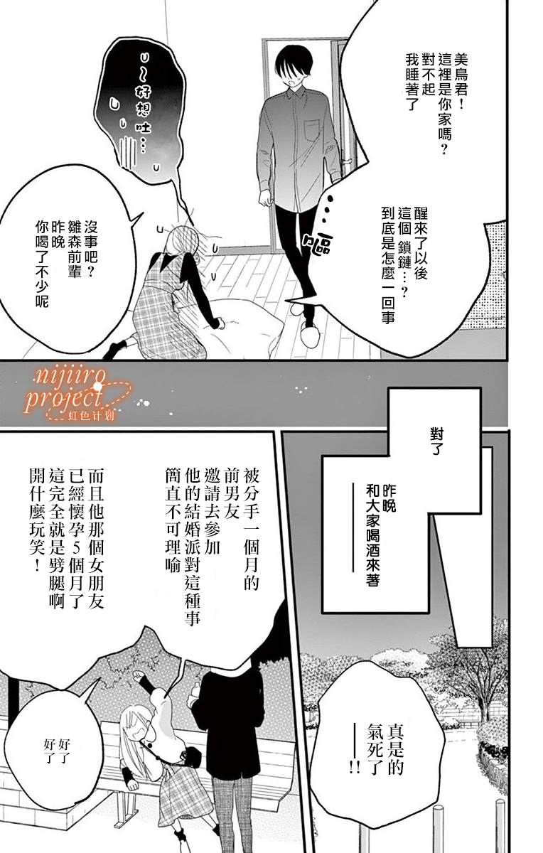 美鸟君的温柔监禁漫画,第1话短篇3图