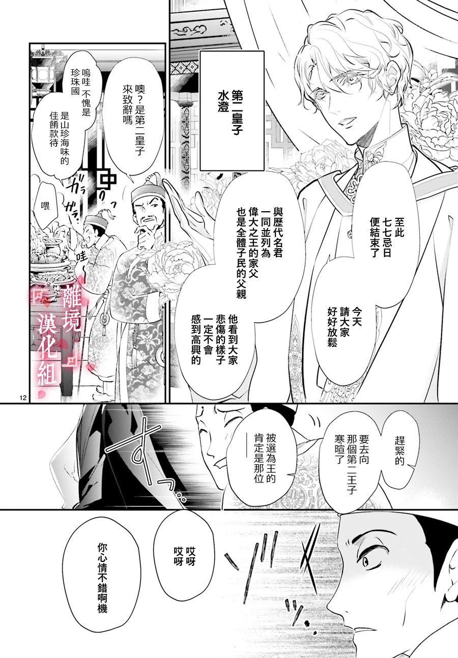 影时殿下的赤色后宫漫画,第1话4图