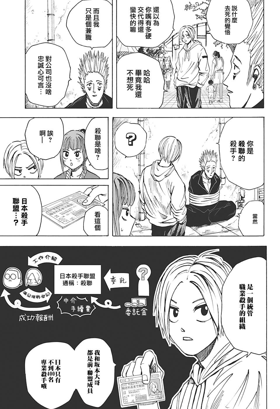 坂本 DAYS漫画,第9话3图