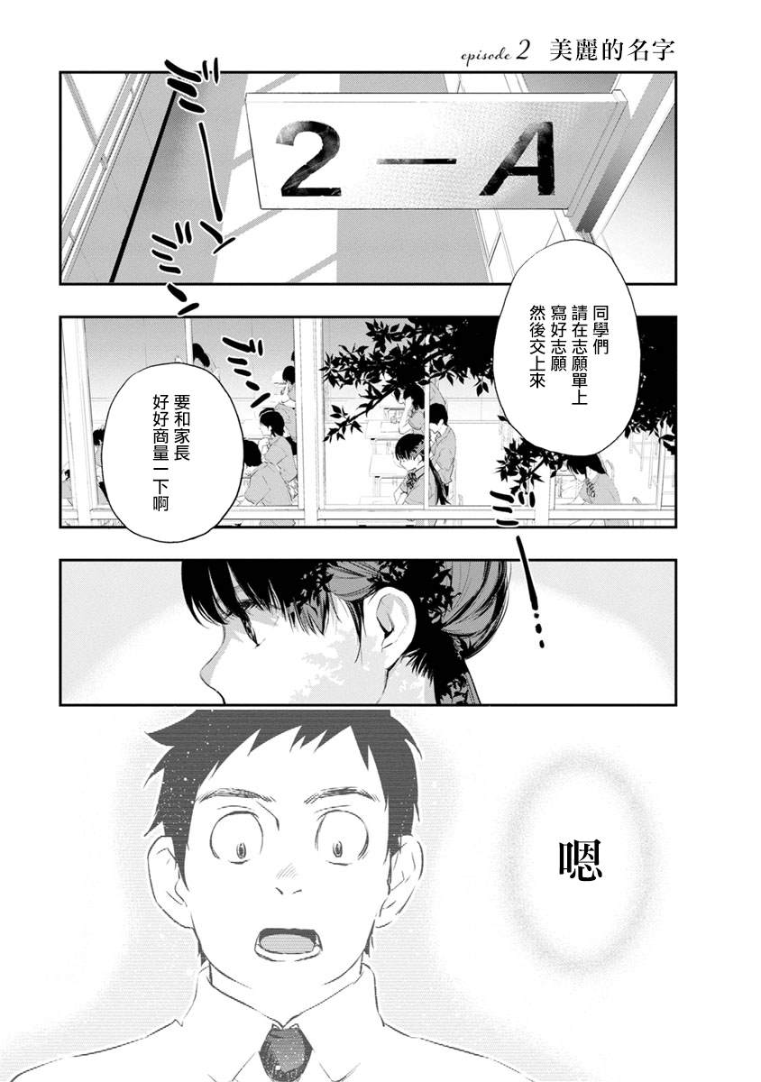 青涩夫妻的新婚生活漫画,第2话美丽的名字1图