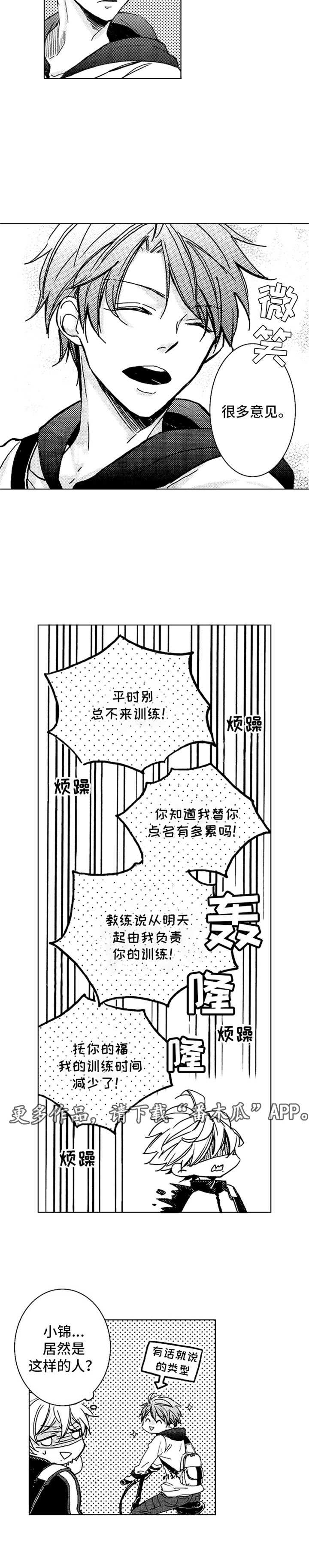 第4章：田径部0