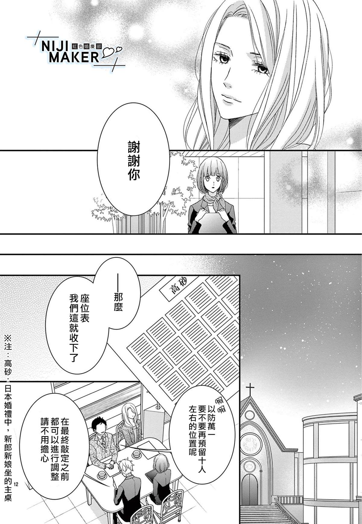 Marriage Maker漫画,第1话3图