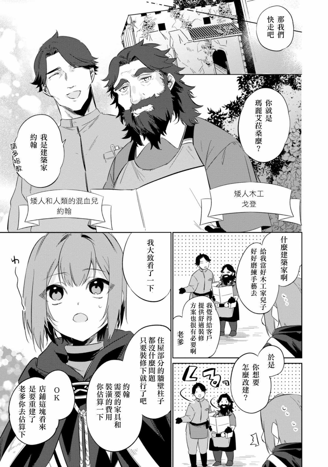 幸存炼金术师想在城里静静生活漫画,第9话1图