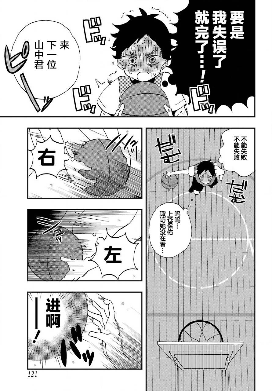 和女朋友的第一次漫画,第3话2图