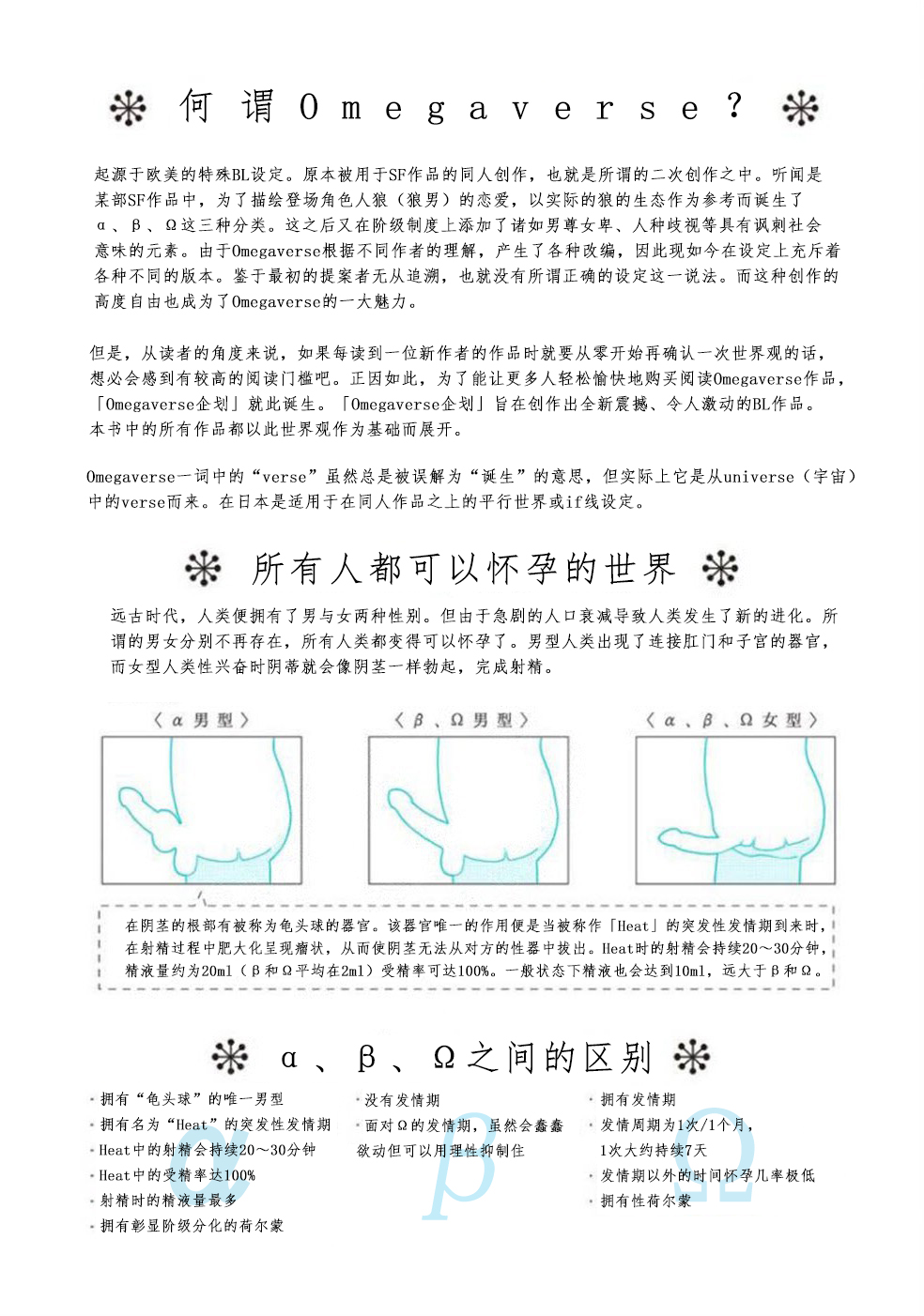 第1话0