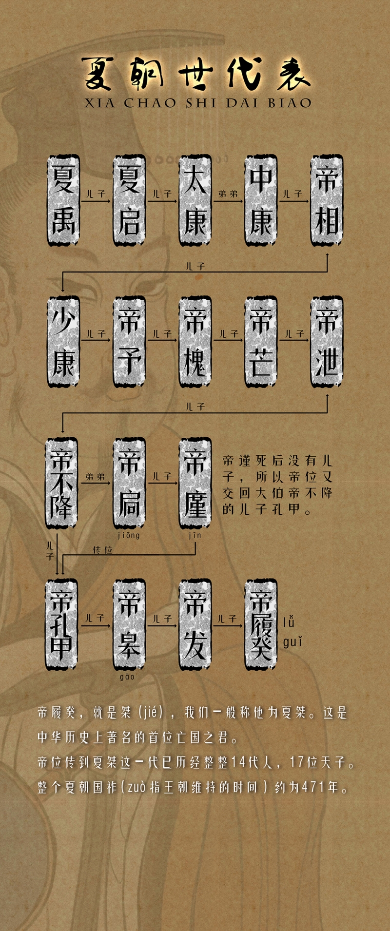 行为夸张的画家漫画,第7话5图