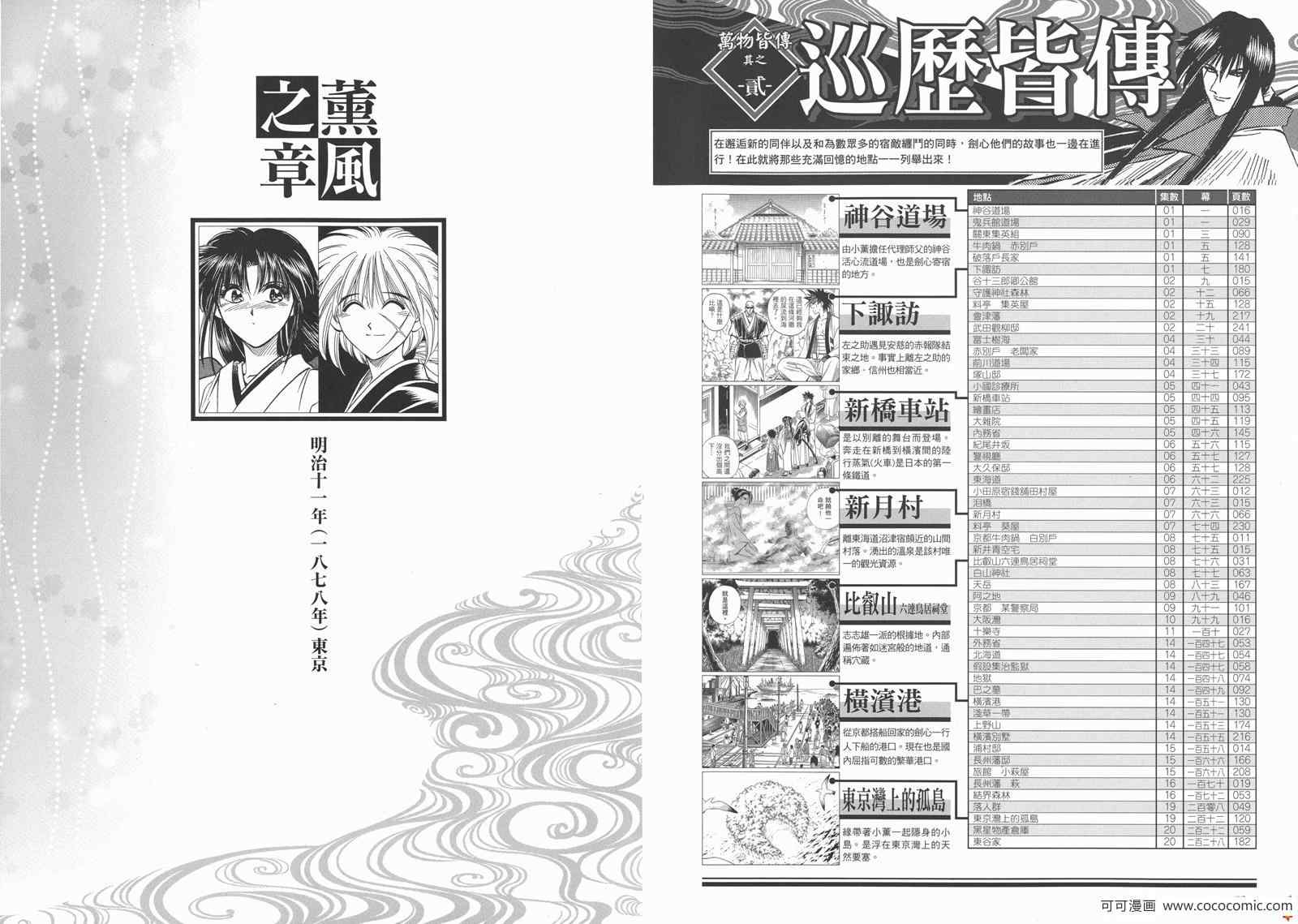 浪客剑心漫画,剑心皆传3图