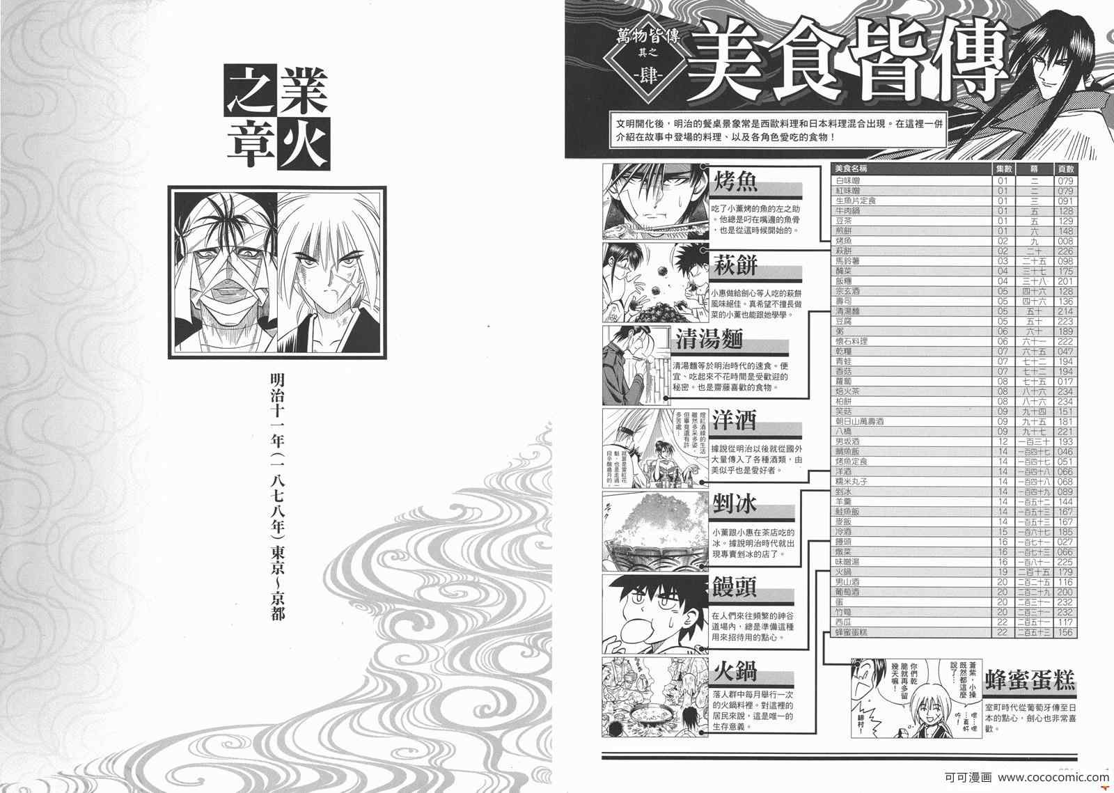 浪客剑心漫画,剑心皆传3图