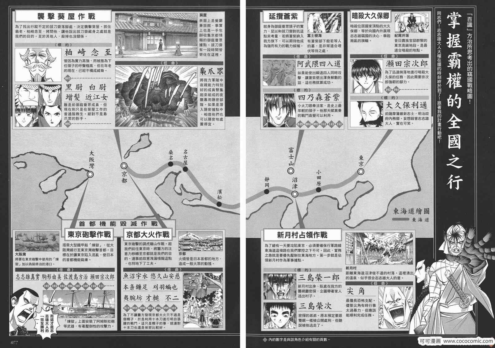 浪客剑心漫画,剑心皆传4图