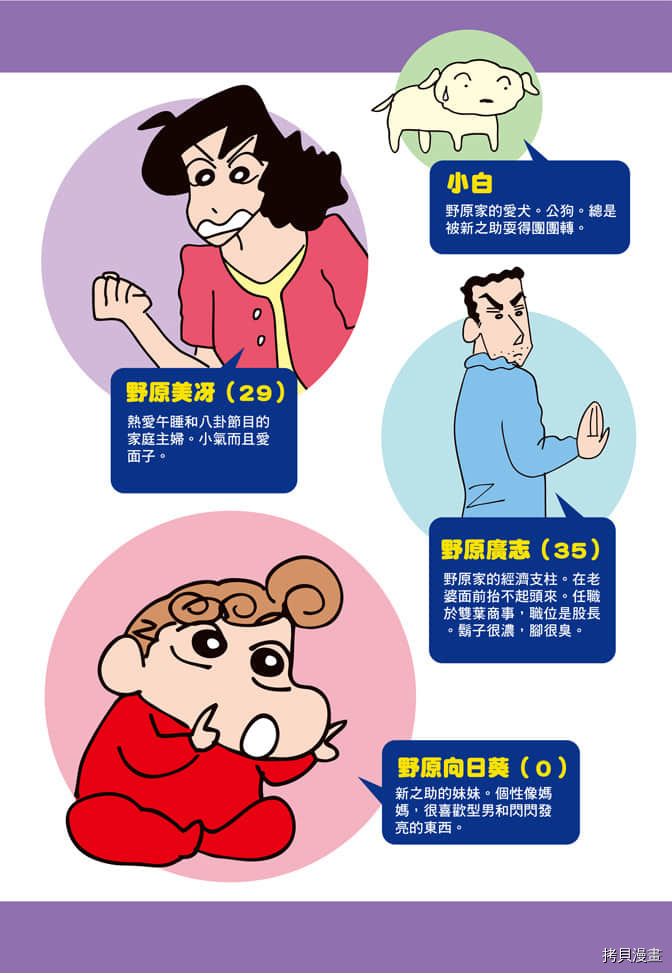 新蜡笔小新漫画,第1卷4图