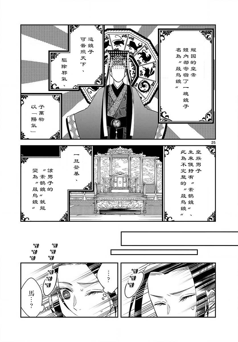 废妃重回皇位 耀帝后宫异史漫画,第2话再会5图