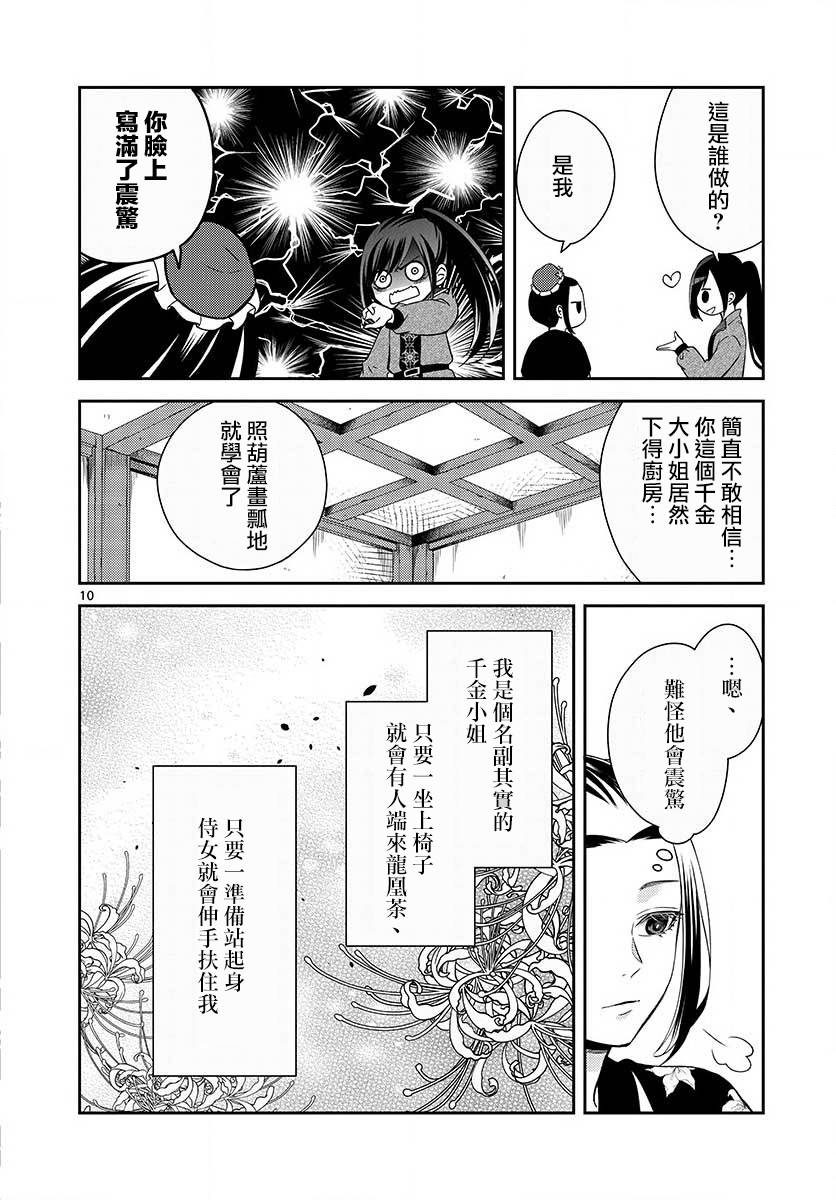 废妃重回皇位 耀帝后宫异史漫画,第2话再会5图