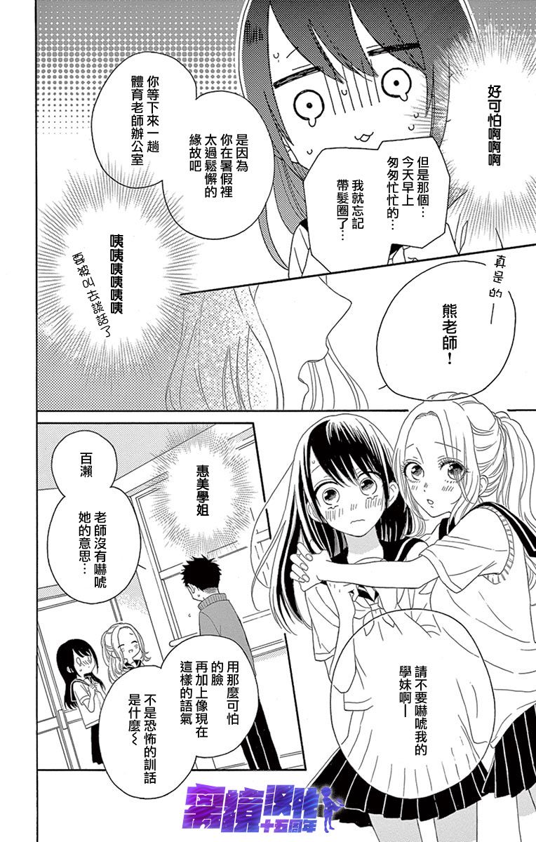 喜欢 讨厌 亲吻漫画,第7话4图