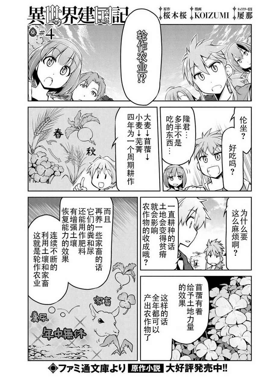 异世界建国记漫画,第4话1图