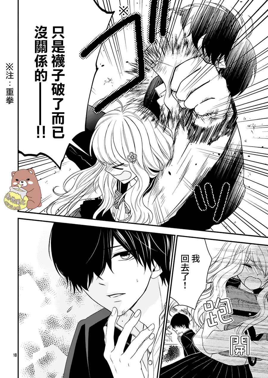 Honey Come Honey漫画,第2话3图