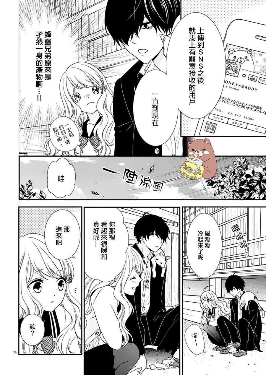 Honey Come Honey漫画,第2话4图