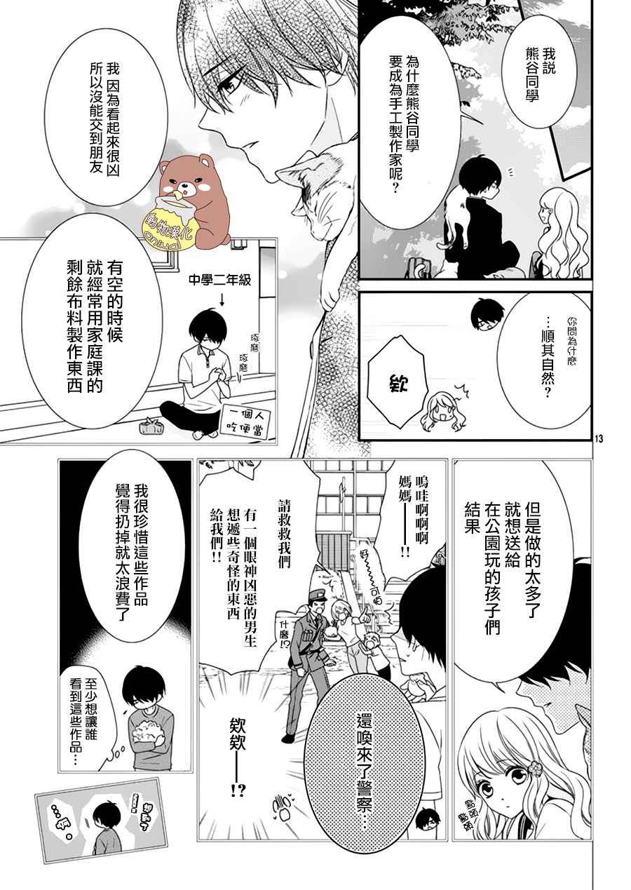 Honey Come Honey漫画,第2话3图