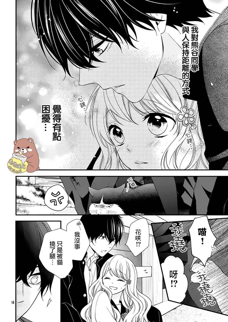 Honey Come Honey漫画,第2话1图