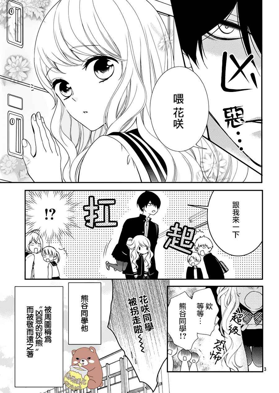 Honey Come Honey漫画,第2话3图