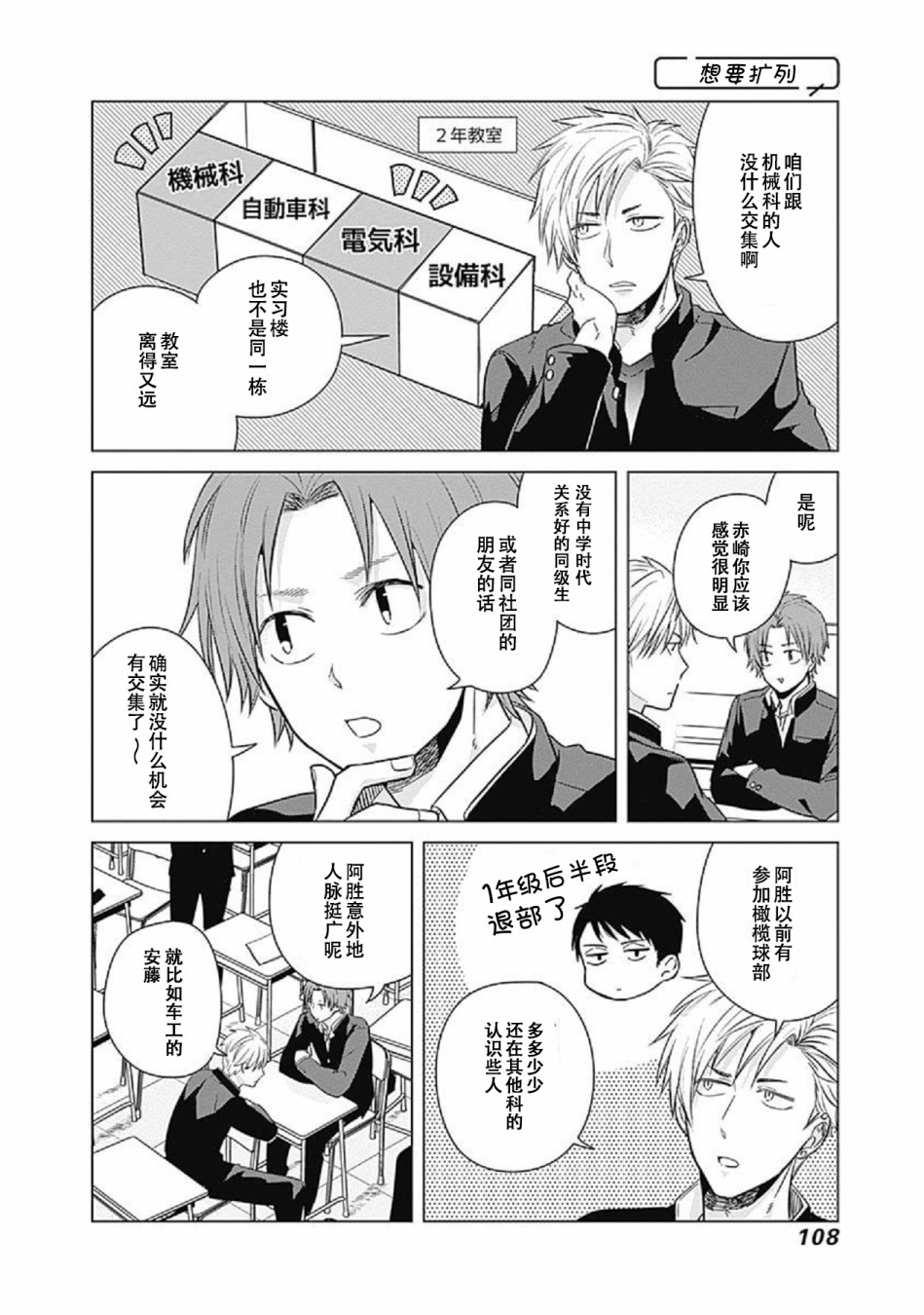 只野工业高校日常漫画,第8话4图