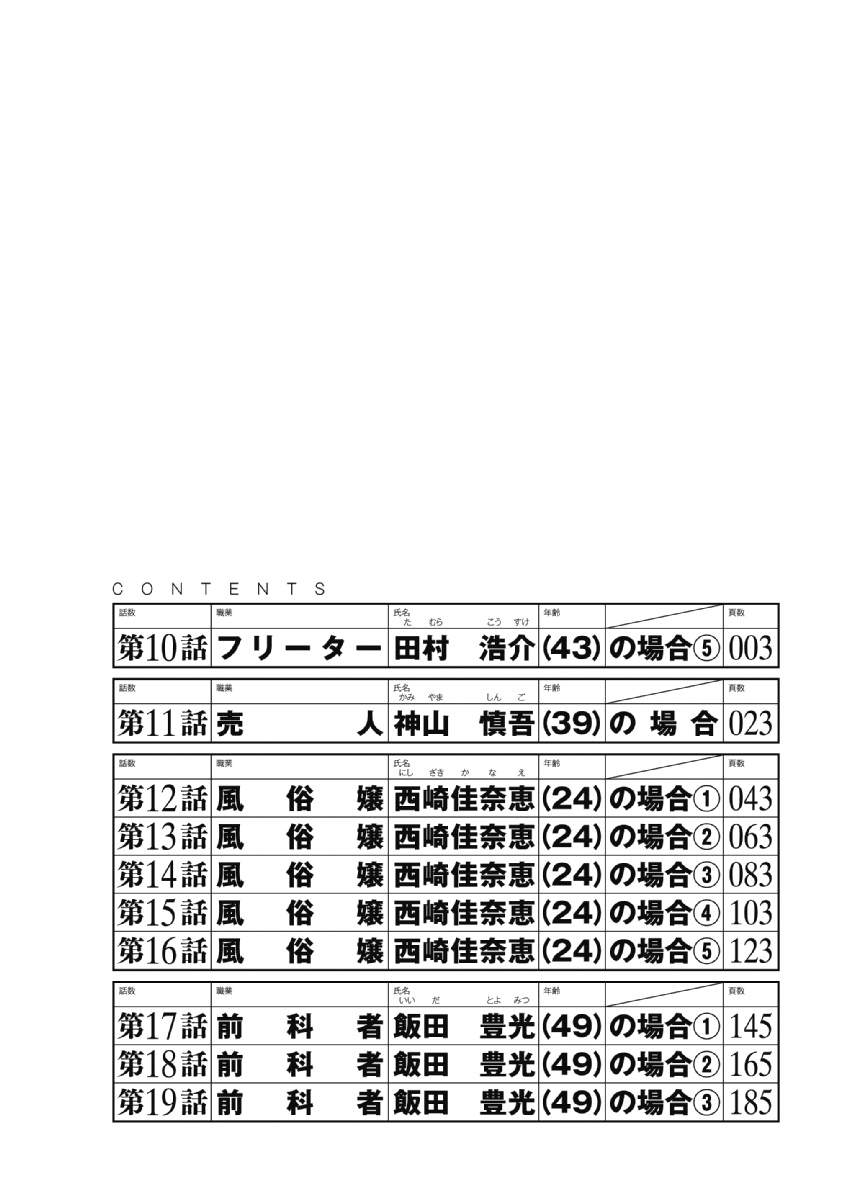 第10话3