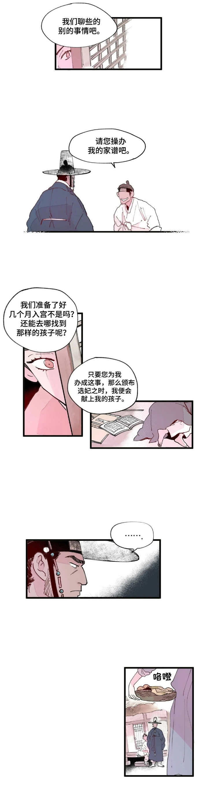 第3章：选拔0