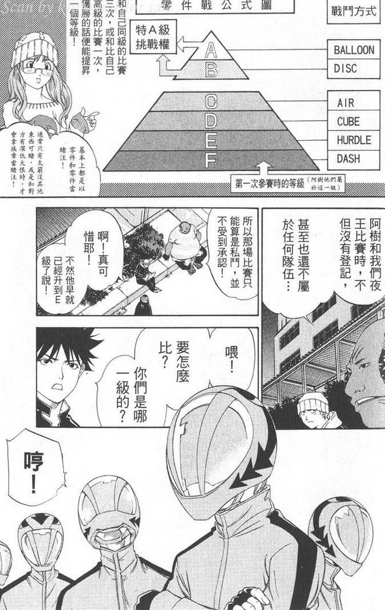 飞轮少年希姆漫画,第5卷5图