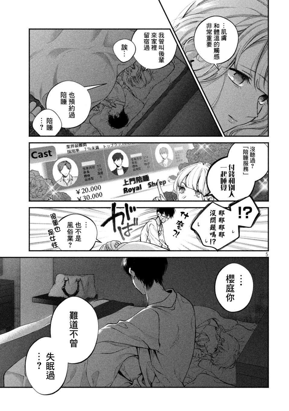 犬与屑漫画,第5话5图