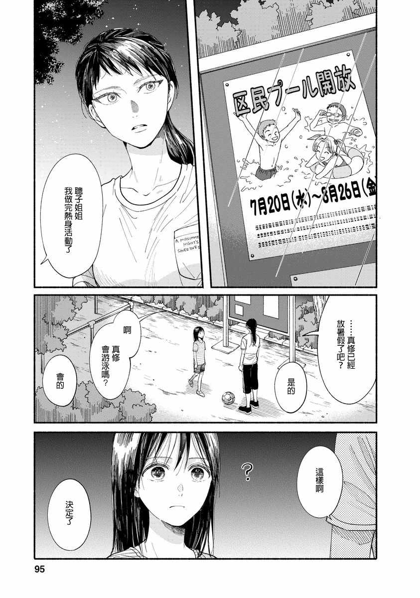 我的少年漫画,第7话1图