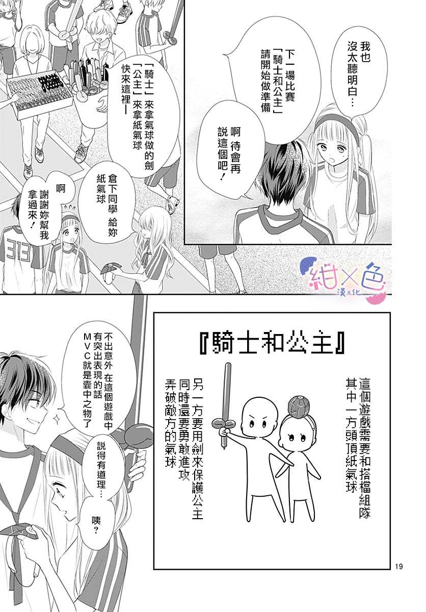 初×婚漫画,第5话4图