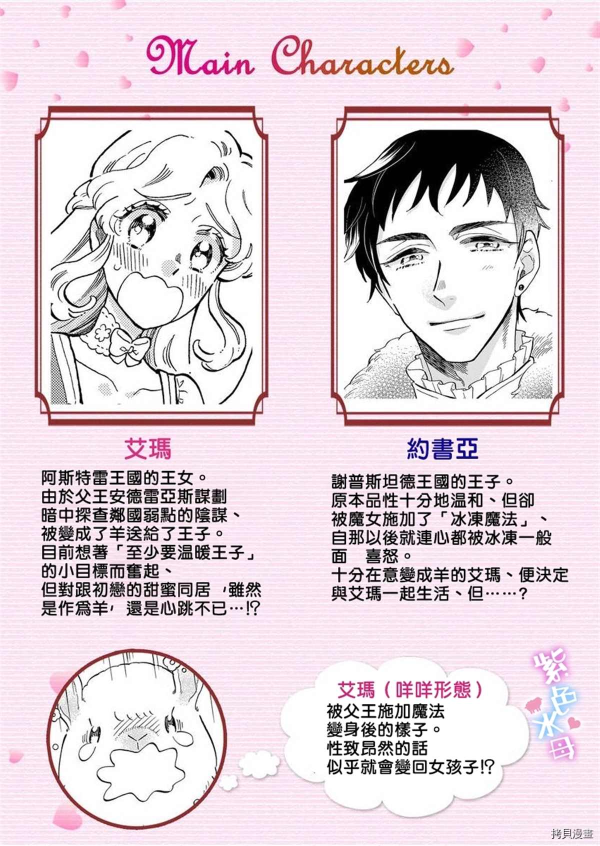 王太子殿下的毛茸茸隐秘爱人漫画,第3话4图