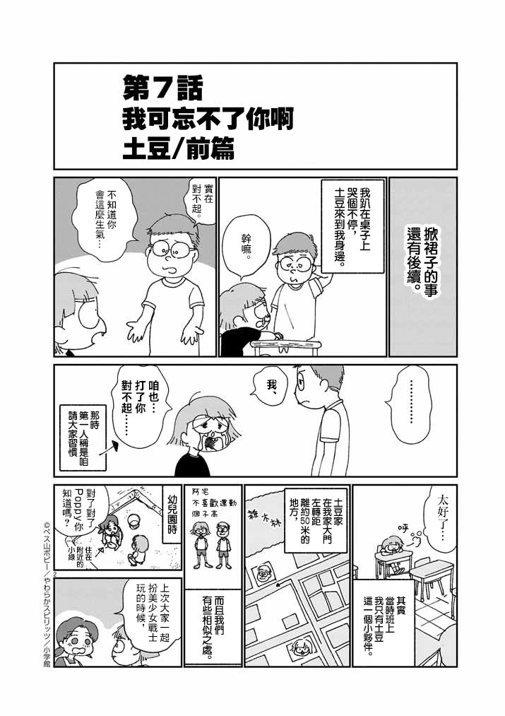 	直到我接受自己女性的身体漫画,第7话2图