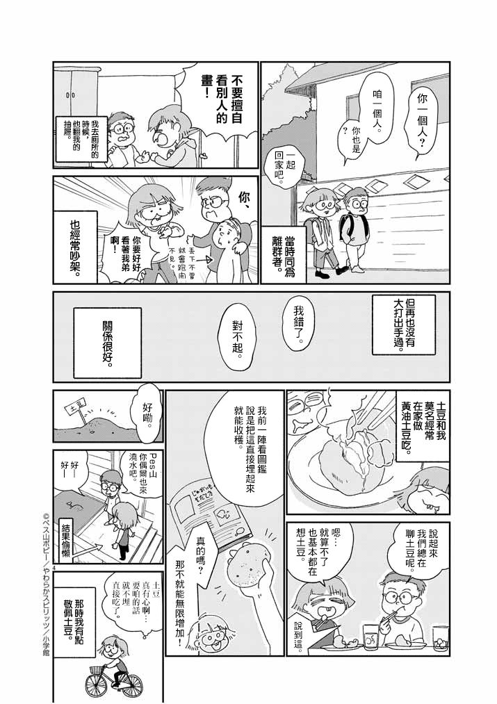 	直到我接受自己女性的身体漫画,第7话4图