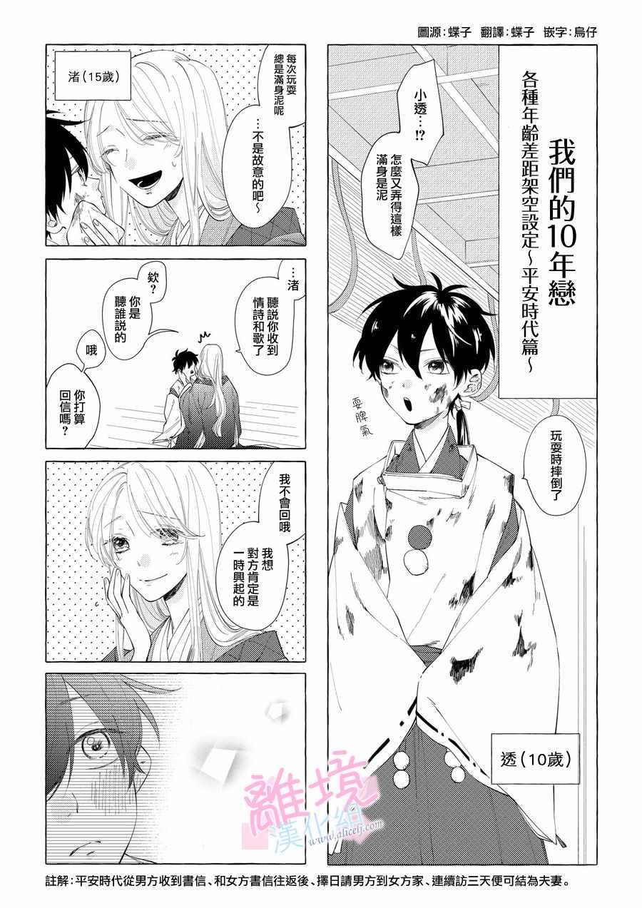 我们的10年恋漫画,第6话3图