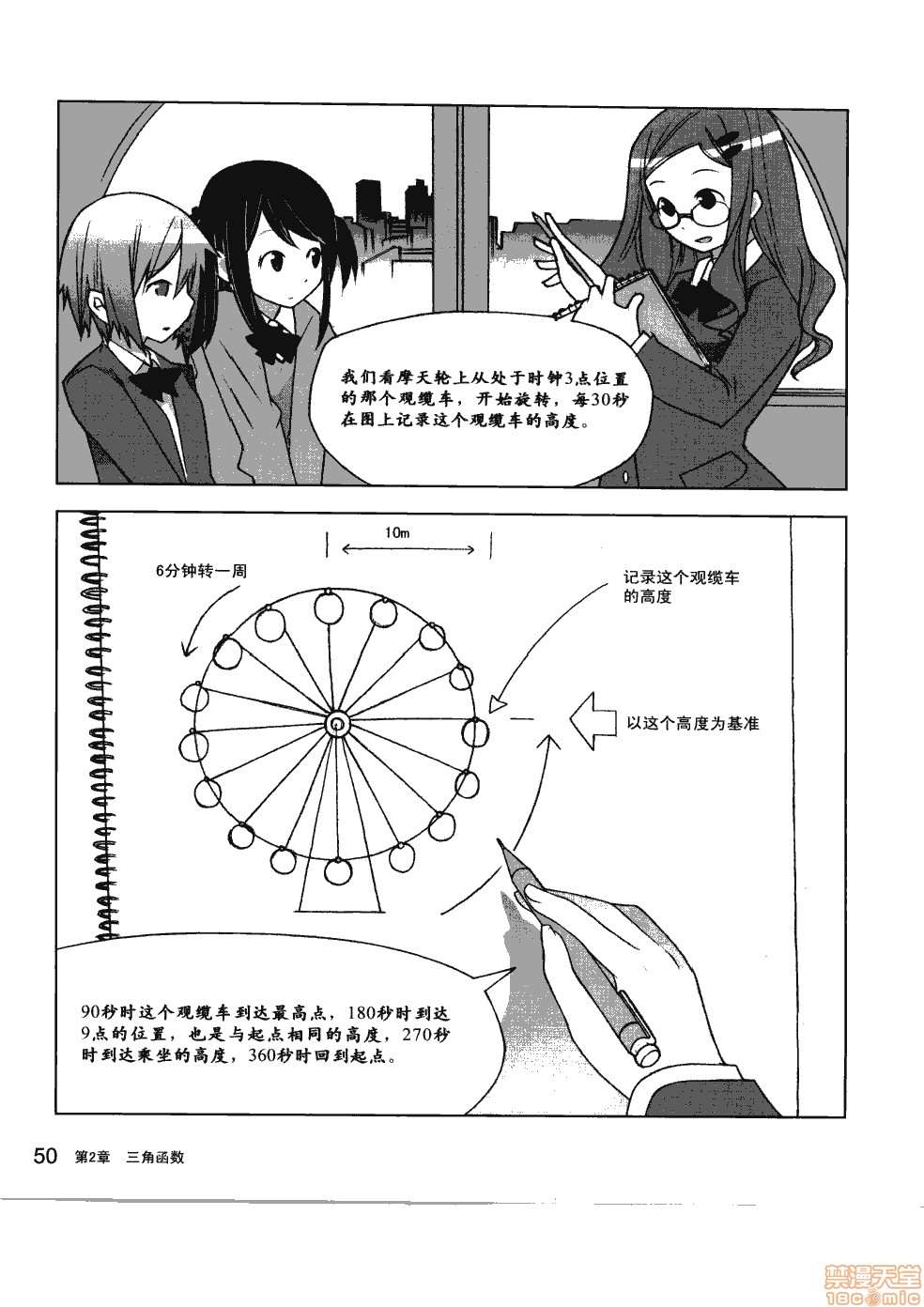 薄里叶解析漫画,第1卷1图