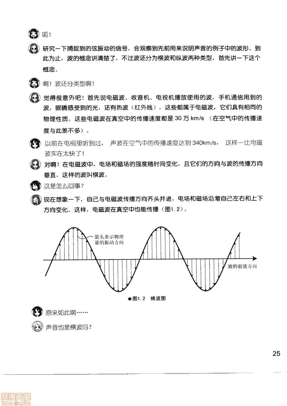 薄里叶解析漫画,第1卷1图