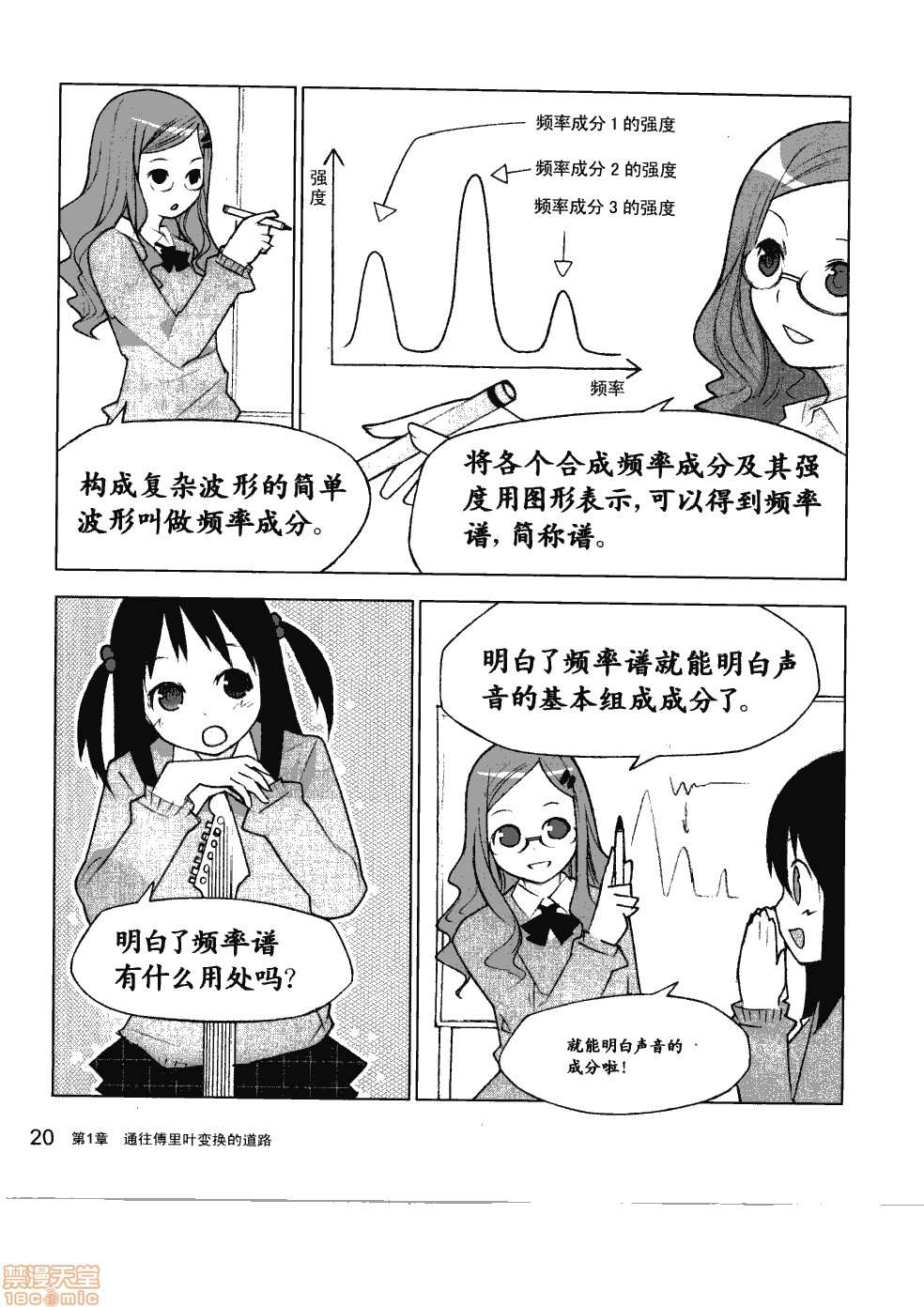 薄里叶解析漫画,第1卷1图