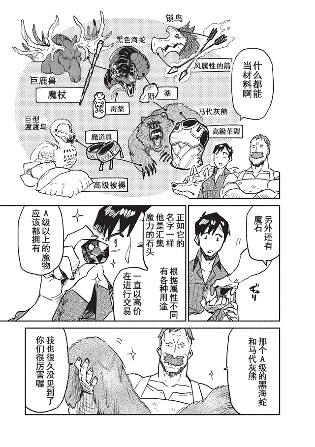 网购技能开启异世界美食之旅漫画,第6话4图