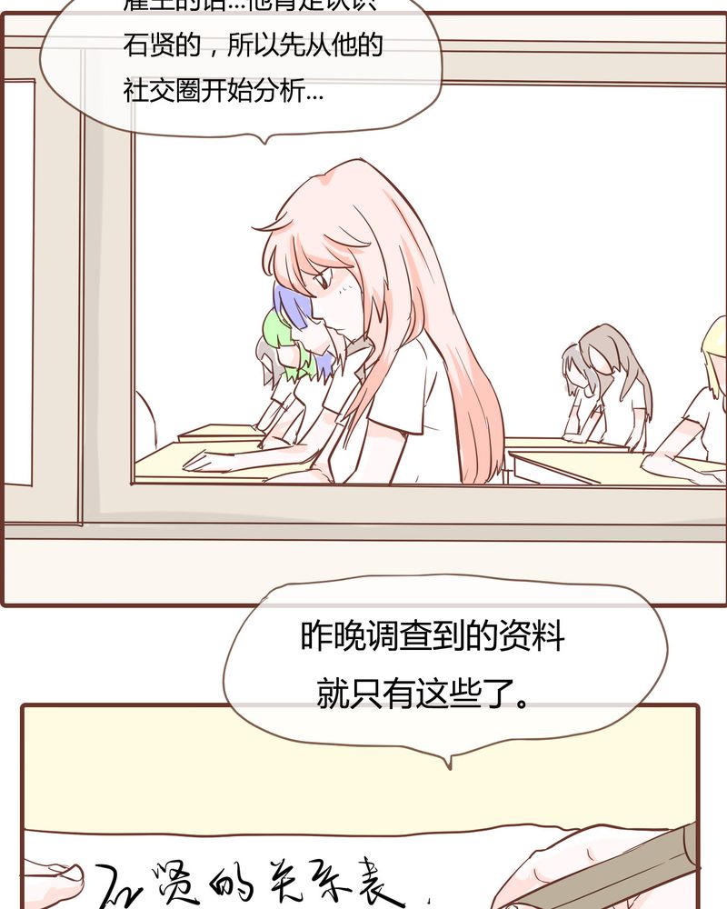 女子学院之恋漫画,第9章：裁决之力5图