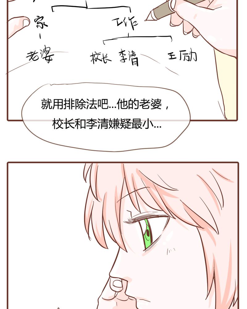 女子学院之恋漫画,第9章：裁决之力1图