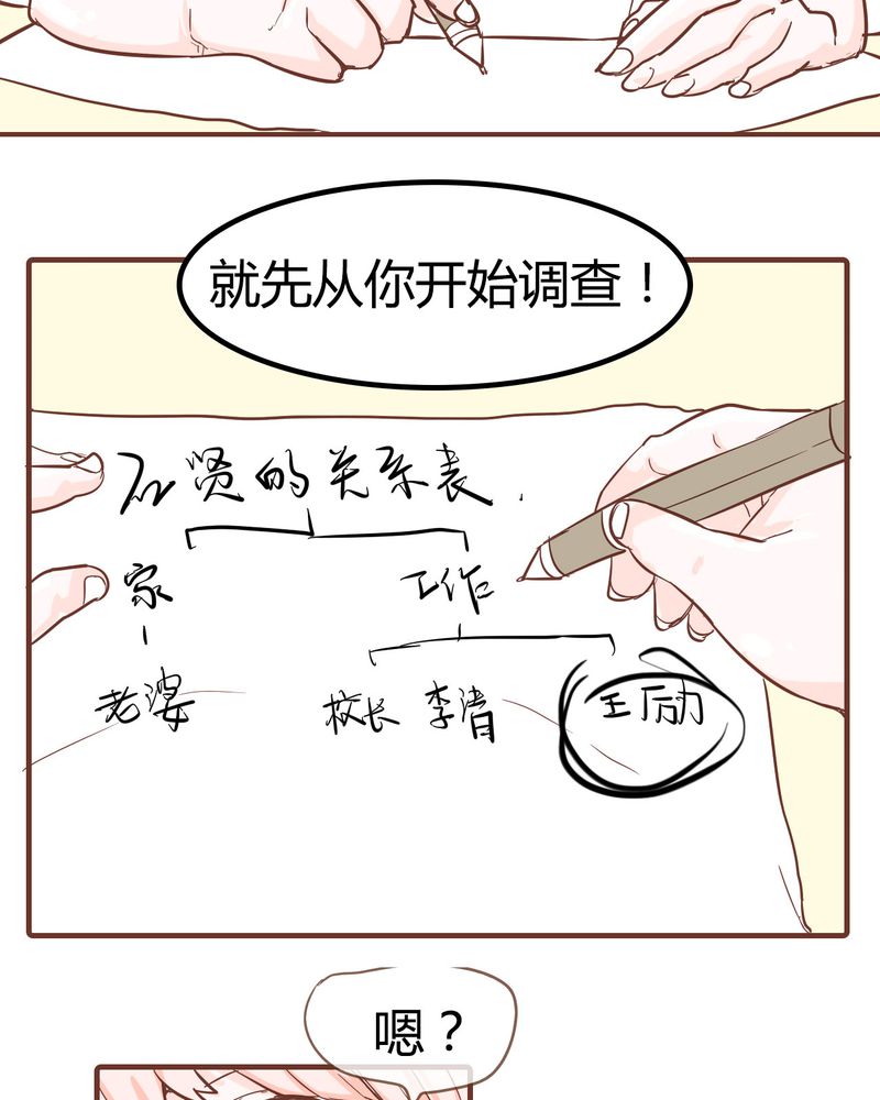 女子学院之恋漫画,第9章：裁决之力3图