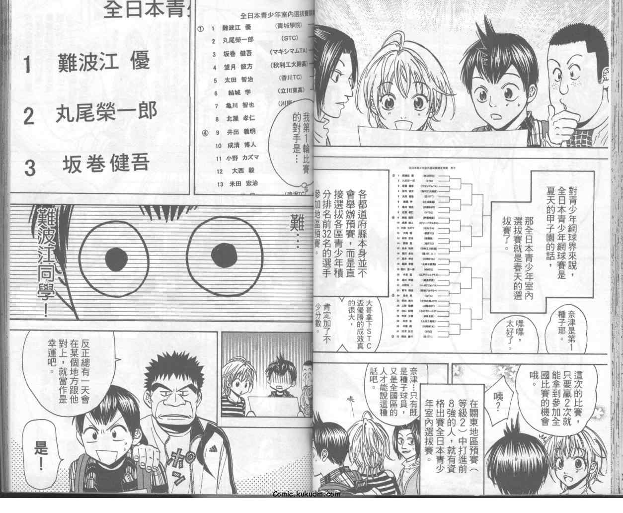 网球优等生漫画,第7卷4图