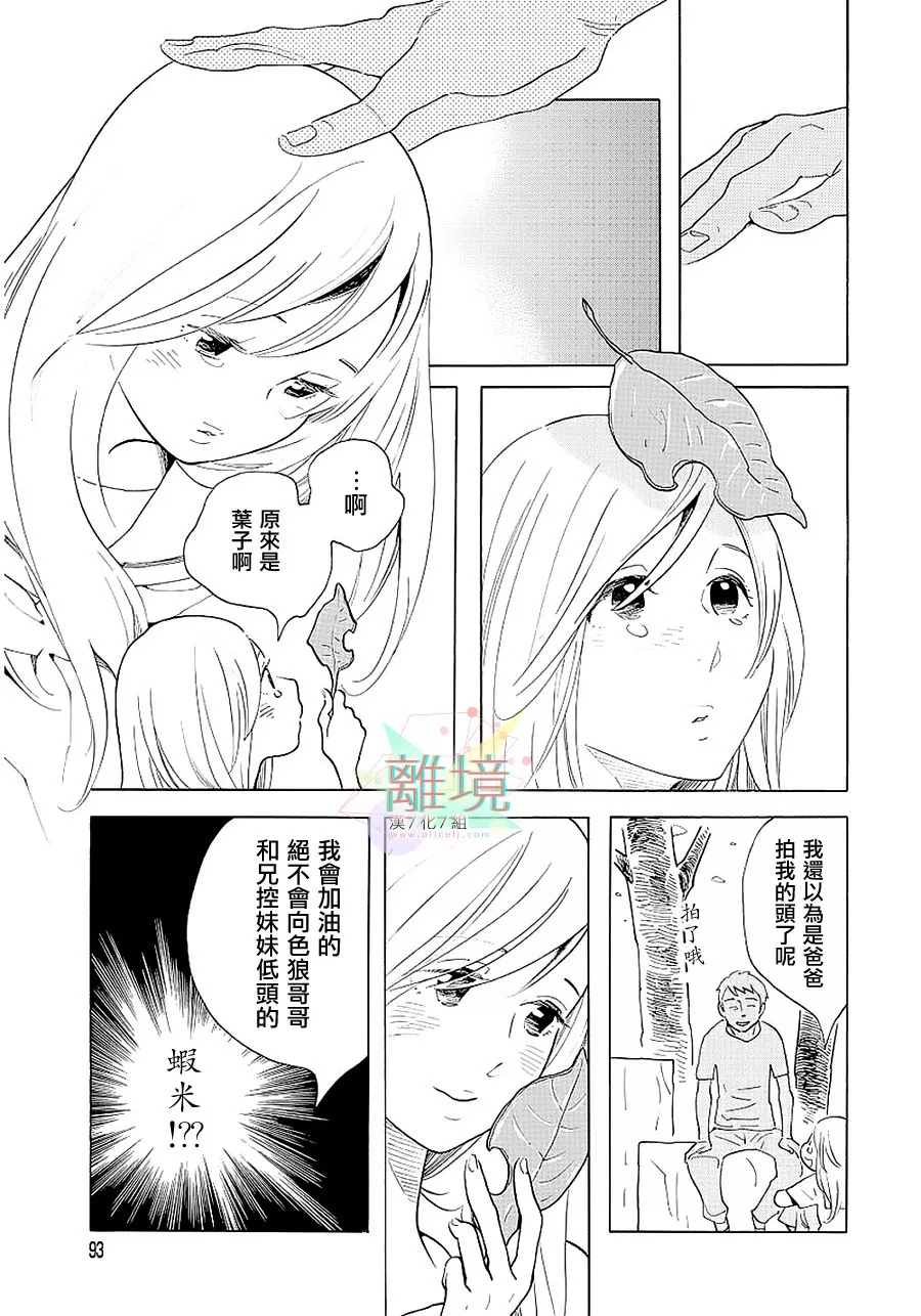 Beautiful Everyday漫画,Monday1图