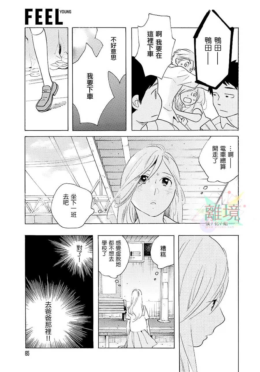 Beautiful Everyday漫画,Monday3图