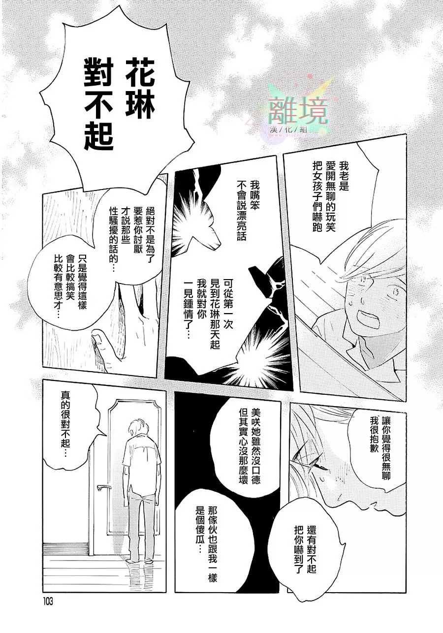 Beautiful Everyday漫画,Monday1图