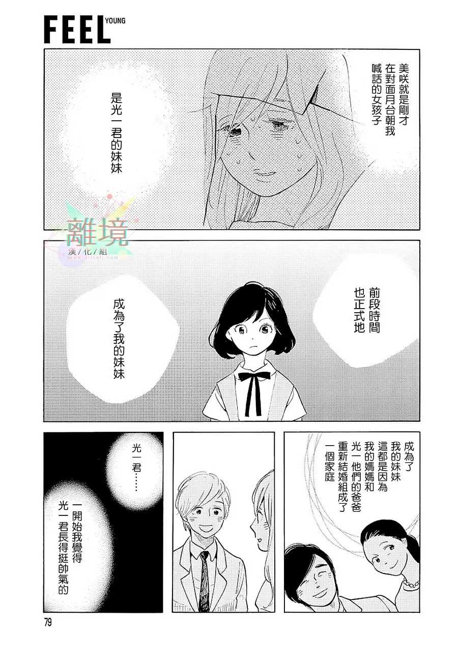 Beautiful Everyday漫画,Monday2图