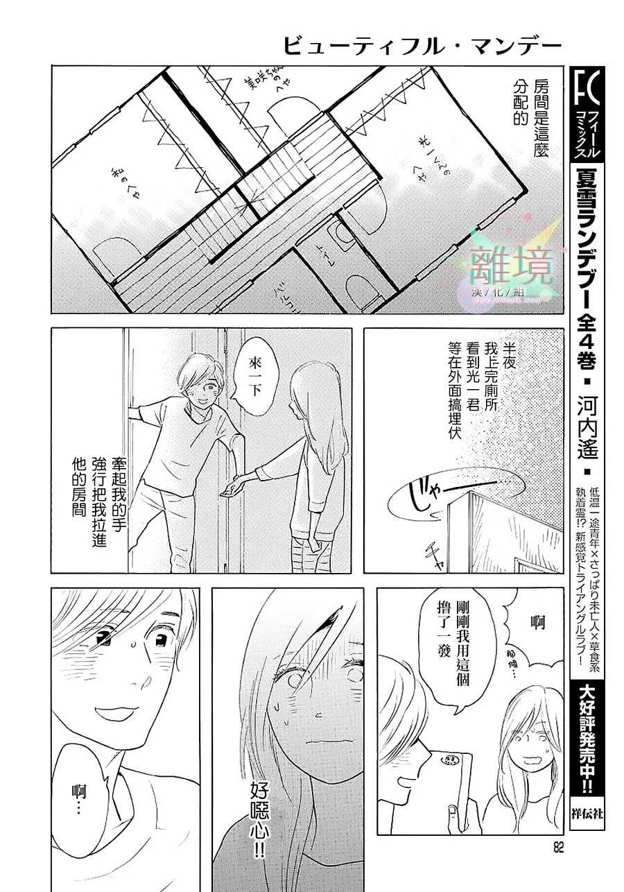 Beautiful Everyday漫画,Monday5图