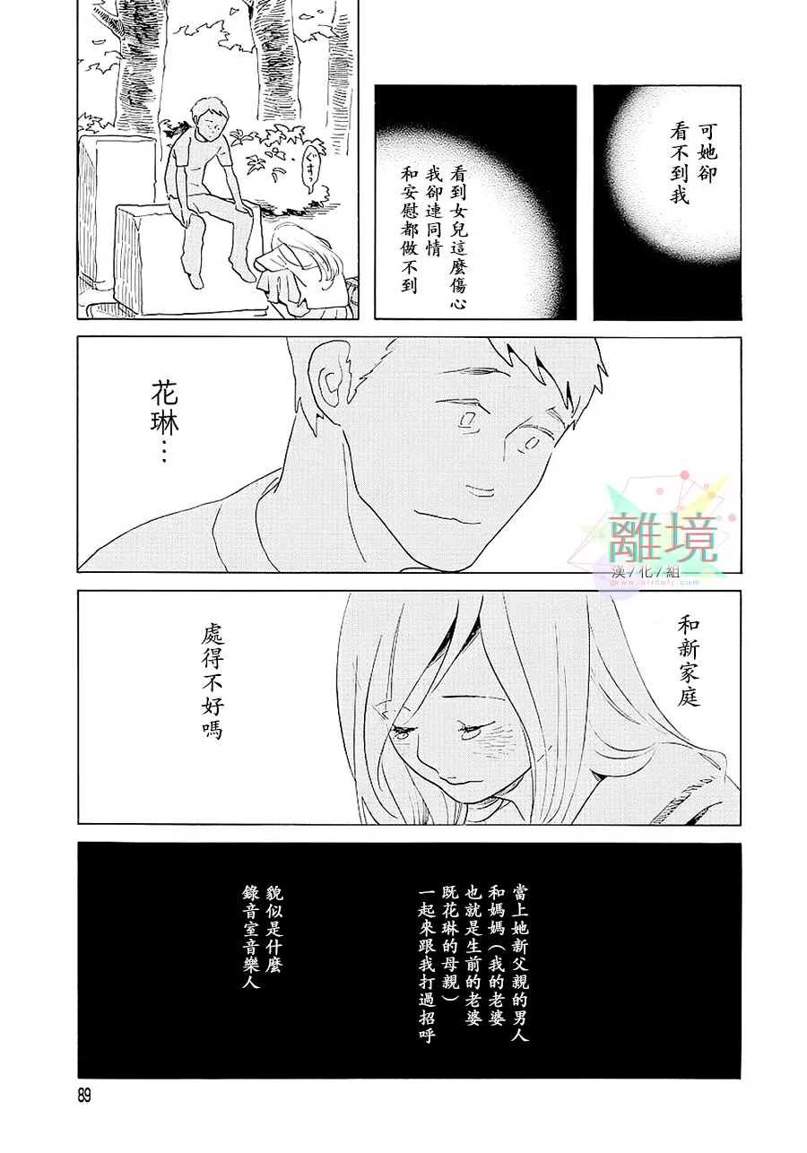 Beautiful Everyday漫画,Monday2图