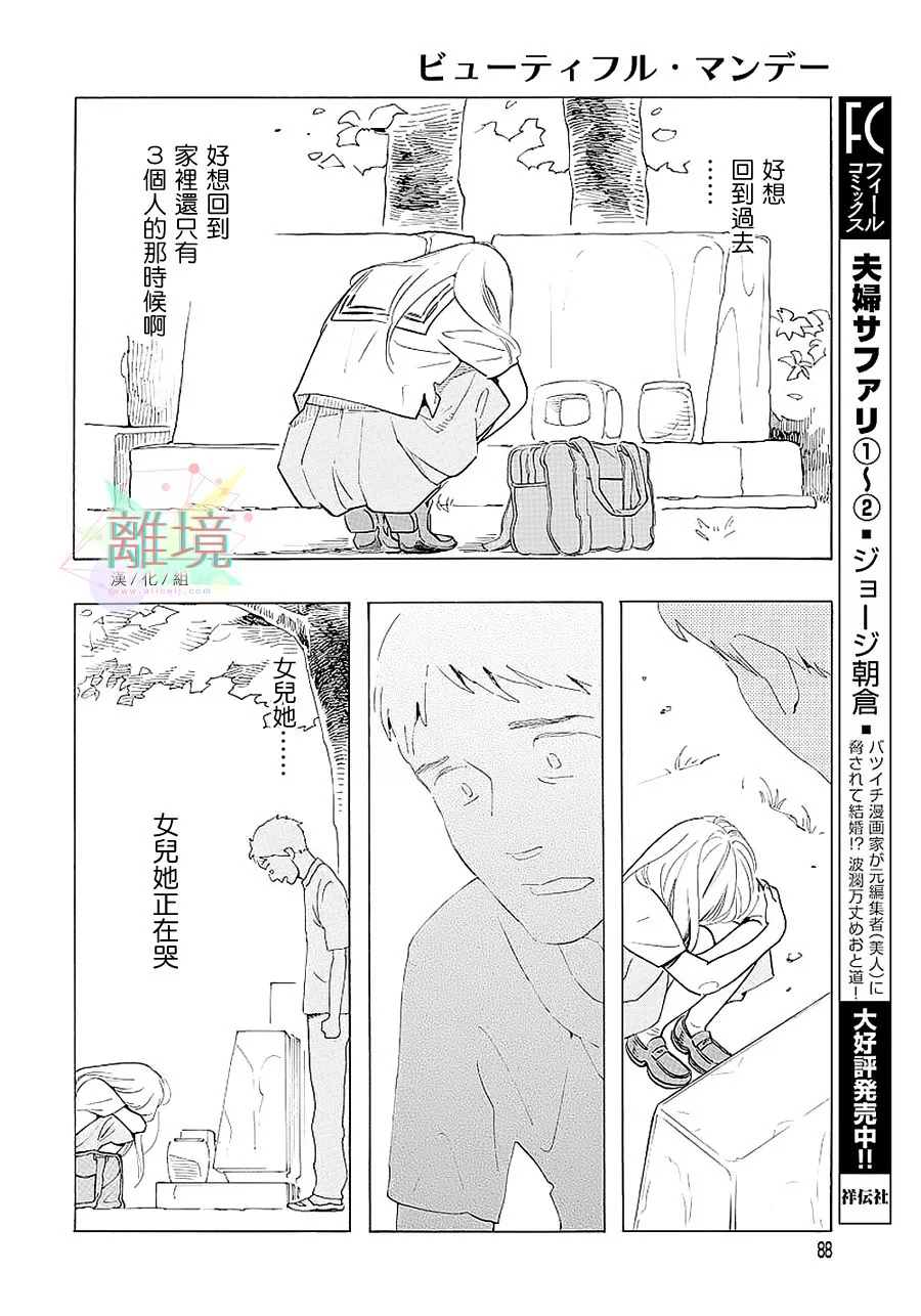 Beautiful Everyday漫画,Monday1图