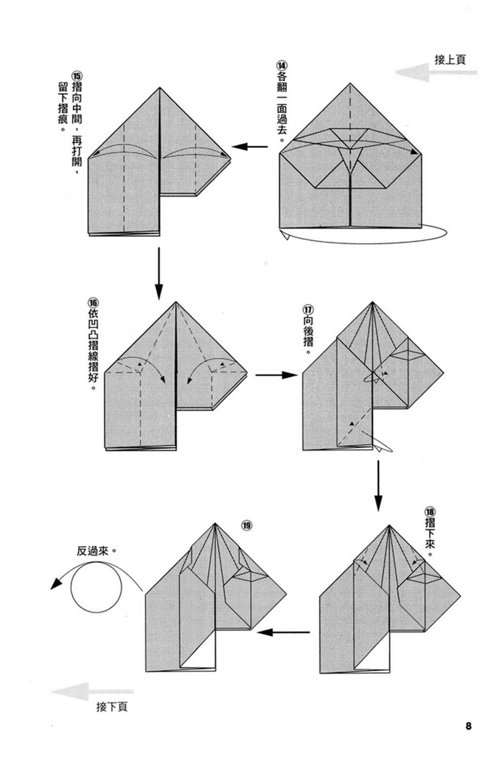 第3卷3